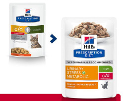 Hill's Prescription Diet c/d Multicare Stress + Metabolic для кошек, с курицей, 85г х 12шт