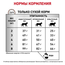 Royal Canin Hepatic HF 26 Feline, 2кг- фото6