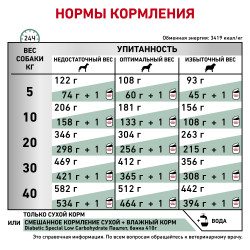Royal Canin Diabetic DS 37 Canine, 12кг- фото5
